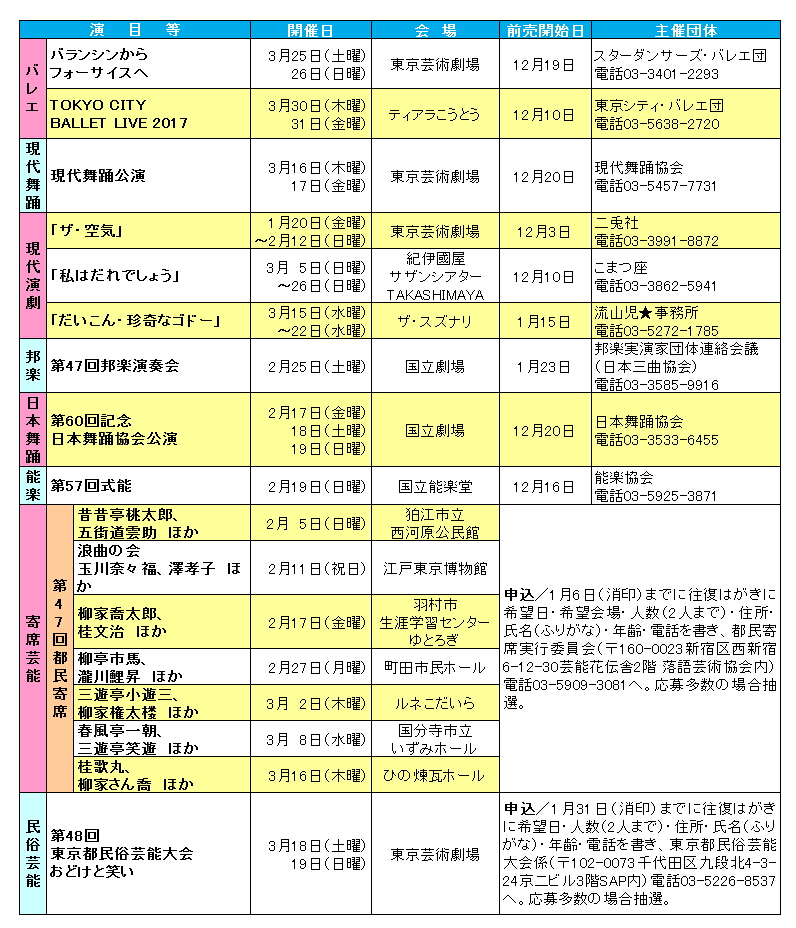 2017都民芸術フェスティバル マイ広報東京都